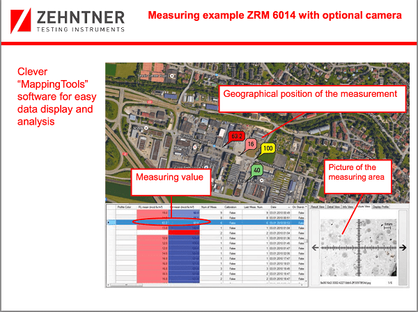 Zhnetner Retro Reflectometer Measurement Output
